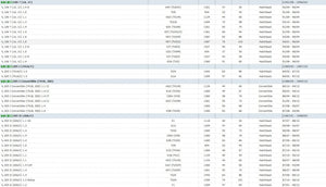 Planet Gates Aluminum Rear Lower Engine Mount 1807L4 1807Z0  9681019380 For  Peugeot 206 207 307 308 Citroen C2 1.4 1.6