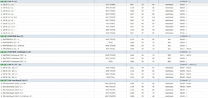 Planet Gates Aluminum Rear Lower Engine Mount 1807L4 1807Z0  9681019380 For  Peugeot 206 207 307 308 Citroen C2 1.4 1.6