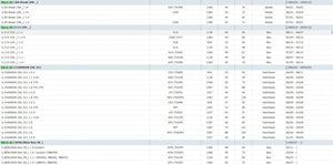 Planet Gates Aluminum Rear Lower Engine Mount 1807L4 1807Z0  9681019380 For  Peugeot 206 207 307 308 Citroen C2 1.4 1.6