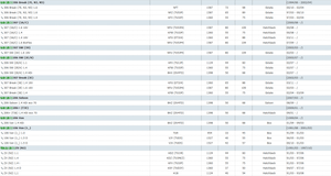 Planet Gates Aluminum Rear Lower Engine Mount 1807L4 1807Z0  9681019380 For  Peugeot 206 207 307 308 Citroen C2 1.4 1.6