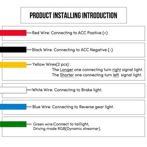 Planet Gates Amber Turn Signal Flow led trunk Strip light Tailgate luggage 12V Car Rear Lamp Dynamic Streamer Floating RGB led strip