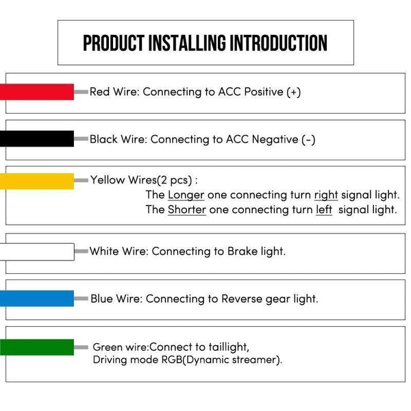 Planet Gates Amber Turn Signal Flow led trunk Strip light Tailgate luggage 12V Car Rear Lamp Dynamic Streamer Floating RGB led strip