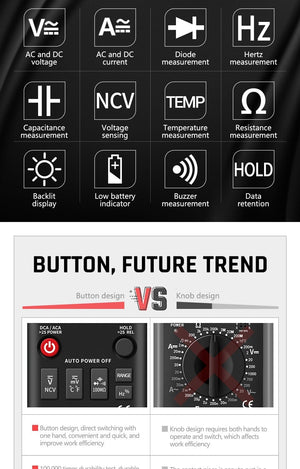 Planet Gates ANENG Q1 Digital Multimeter 9999 Analog Tester True RMS Professional Multimetro DIY Transistor Capacitor NCV Testers Lcr Meter