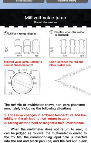 Planet Gates ANENG Q1 Digital Multimeter 9999 Analog Tester True RMS Professional Multimetro DIY Transistor Capacitor NCV Testers Lcr Meter