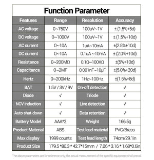 Planet Gates ANENG SZ08 Digital Multimeter Ultra-thin storage Professional Multimetro Auto Voltmeter AC DC 220V Resistance Handhold Testers
