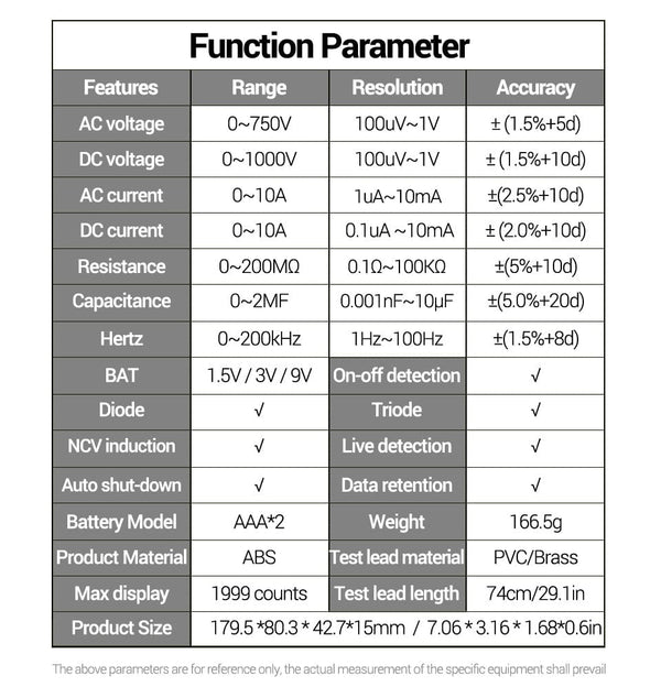 Planet Gates ANENG SZ08 Digital Multimeter Ultra-thin storage Professional Multimetro Auto Voltmeter AC DC 220V Resistance Handhold Testers