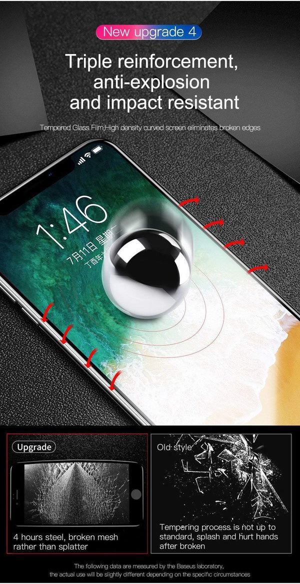 Planet Gates Anti Blue Light Baseus 0.2mm Ultra Thin 3D Surface Full Screen Protector For iPhone X Glass Slim Front Protective Tempered Glass For iPhone X