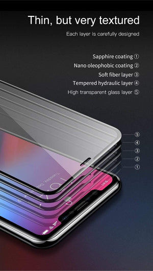 Planet Gates Anti Blue Light / For iPhone XR 6.1 Baseus 0.2mm Protective Glass For iPhone Xs Xs Max XR 2018 Screen Protector Thin Full Coverage Tempered Glass Film For iPhone Xs
