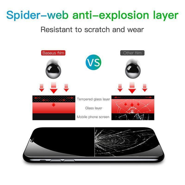 Planet Gates Anti Glare / For iPhone XR 6.1 Baseus Anti Spy Screen Protector For iPhone Xs Xs Max XR 2018 Full Coverage Tempered Glass For iPhone Xs Xs Max Protective Glass