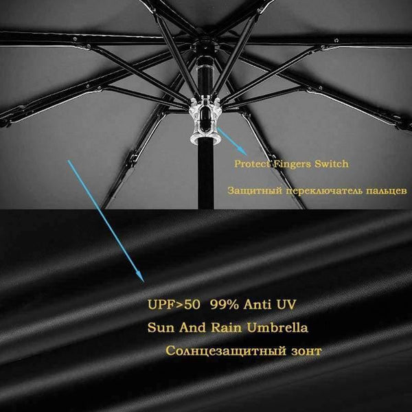 Planet Gates Art Sakura Umbrellas Female Van Gogh Painting Folding Umbrella Rain Women Windproof Anti-UV Sun Parasol YHS03