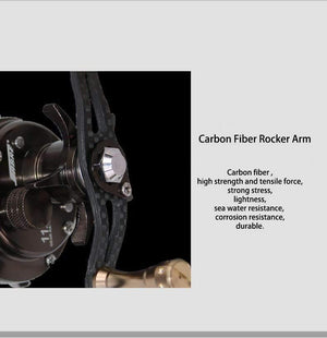 Planet Gates As picture shows / 12 / Left Hand Fishing Reel JKS Bait Casting 12BB 6.2:1 Gear Ratio Lure Baitcast Reels Drum Wheels Fishing Accessories Pesca