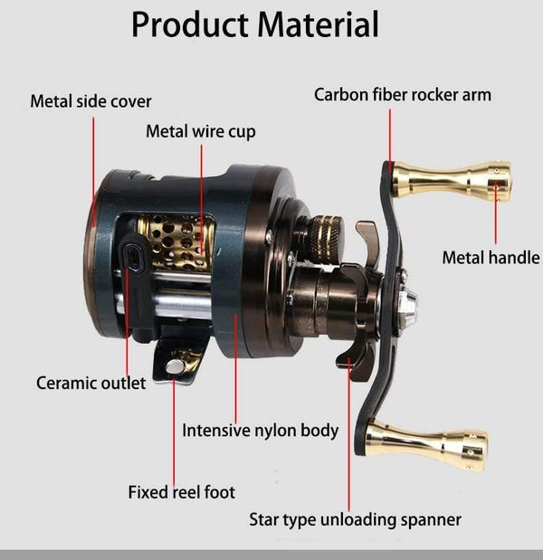 Planet Gates As picture shows / 12 / Left Hand Fishing Reel JKS Bait Casting 12BB 6.2:1 Gear Ratio Lure Baitcast Reels Drum Wheels Fishing Accessories Pesca