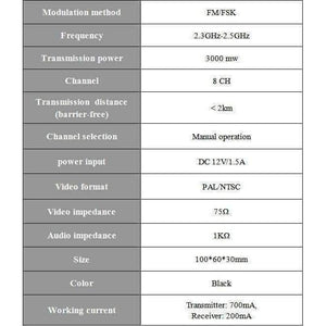 Planet Gates Audio and video transmission system 2.4 g 3W remote wireless video transmitter security monitoring transceiver
