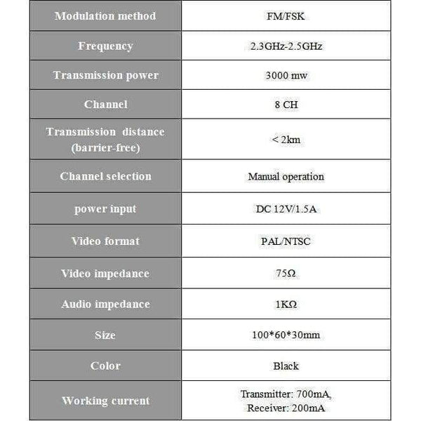 Planet Gates Audio and video transmission system 2.4 g 3W remote wireless video transmitter security monitoring transceiver