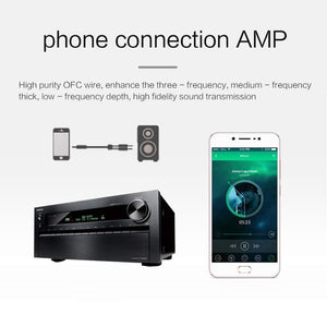 Planet Gates Audio Cable 3.5mm to Double 6.35mm Aux Cable 2 mono 6.5 Jack to 3.5 Male  for Phone to Mixer Amplifier 6.35 Adapter