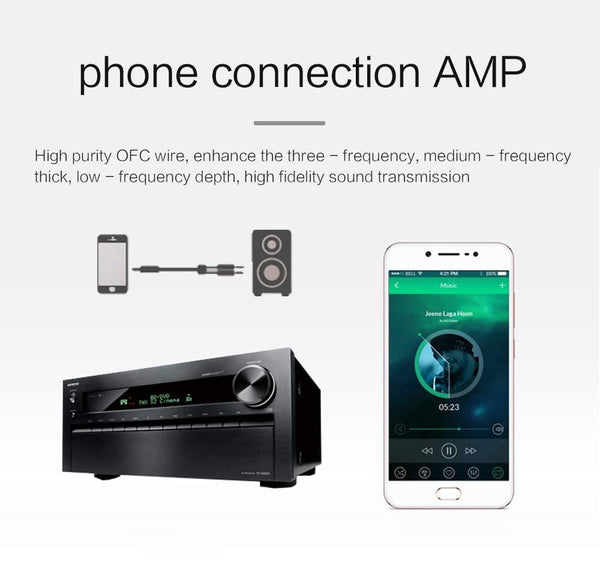 Planet Gates Audio Cable 3.5mm to Double 6.35mm Aux Cable 2 mono 6.5 Jack to 3.5 Male  for Phone to Mixer Amplifier 6.35 Adapter