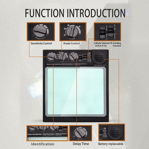 Planet Gates Auto darkening welding helmet/welding mask/MIG MAG TIG True Color/Real Color/4arc sensor/Solar cell (Grand-918I/958I)