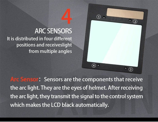 Planet Gates Auto darkening welding helmet/welding mask/MIG MAG TIG True Color/Real Color/4arc sensor/Solar cell (Grand-918I/958I)