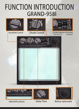 Planet Gates Auto darkening welding helmet/welding mask/MIG MAG TIG True Color/Real Color/4arc sensor/Solar cell (Grand-918I/958I)