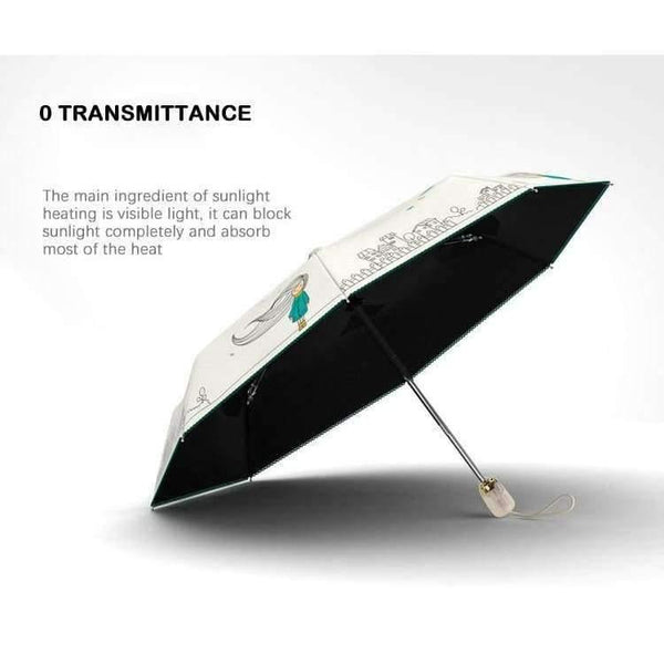 Planet Gates Automatic Folding Umbrella Rain Women Strong 8K Waterproof Anti UV Sun Umbrellas Brand Paraguas Girls Guarda Chuva Female