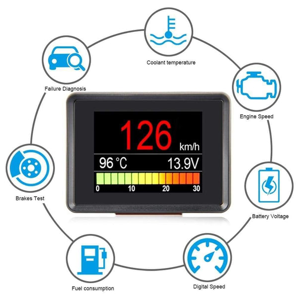 Planet Gates Automobile On board Computer A203 Car Digital OBD Computer Display Speedometer Fuel Consumption meter Temperature Gauge OBD2