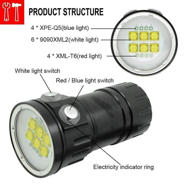 Planet Gates B (14LEDs) Video Light Professional LED Diving Flashlight Photography Torch White Red LED Scuba Photo Lamp+18650 Battery+Charger