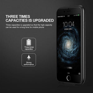 Planet Gates B 2500 For iPhone 6 / China Baseus 5000/7300mAh Battery Case For iPhone 6 Plus 6s Plus Power Bank Charging Case For iPhone 6 s 6s Battery Charger Case Cover