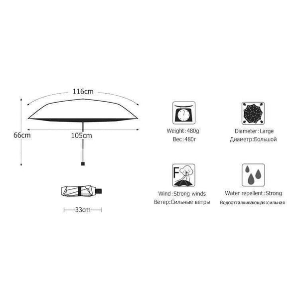 Planet Gates B / China English style Umbrella Men Automatic 10Ribs Strong WindResistant 3 Folding Umbrella Rain Business Male Quality Parasol