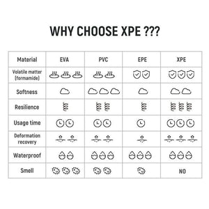 Planet Gates Baby Play Mat Foldable Xpe Puzzle Mat Educational Children's Carpet Double-sided Climbing Pad Kids Rug Activitys Games Toys