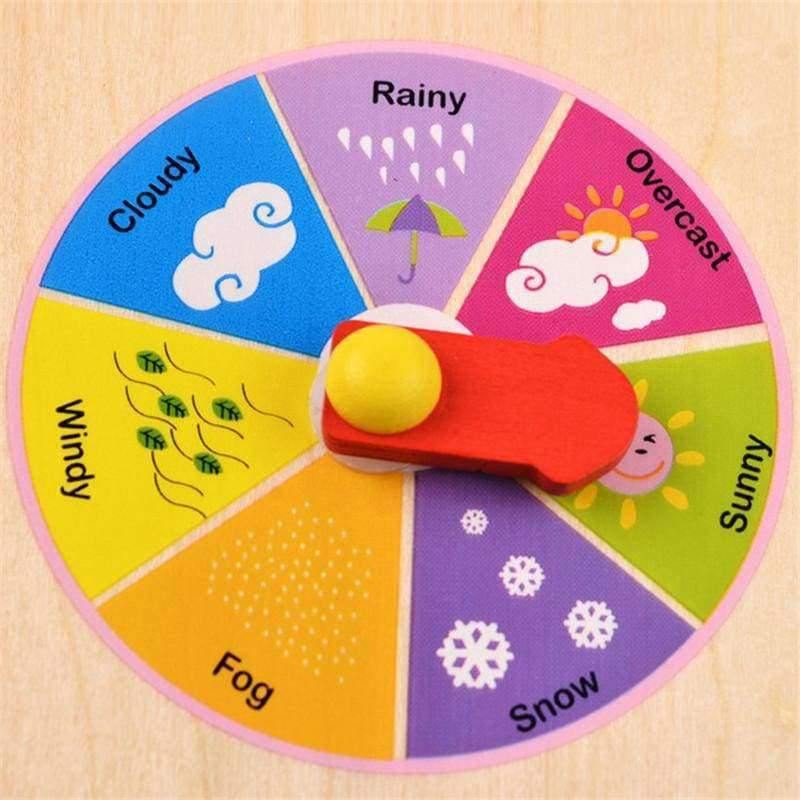 Planet Gates Baby Wooden Toy Children Learning Developmental Multifunction Flap Abacus Wood Clock Kids Intelligence Educational Toy Gift
