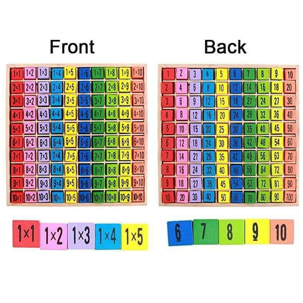 Planet Gates Baby wooden Toys 99 Multiplication Table Math Toy 10*10 Figure Blocks Baby  learn  Educational montessori gifts free shipping