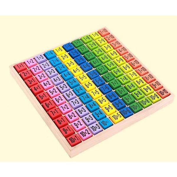 Planet Gates Baby wooden Toys 99 Multiplication Table Math Toy 10*10 Figure Blocks Baby  learn  Educational montessori gifts free shipping