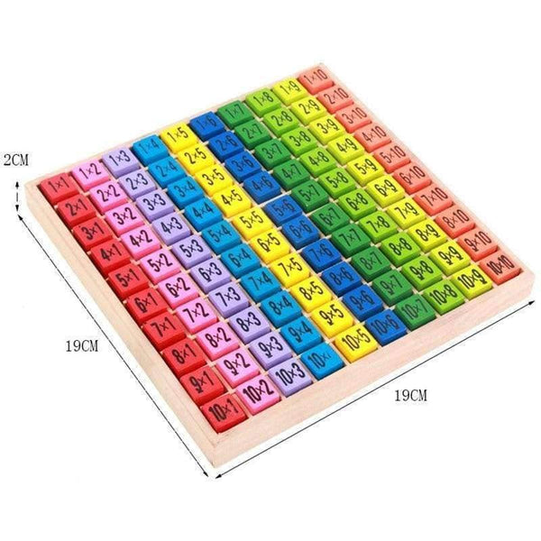 Planet Gates Baby wooden Toys 99 Multiplication Table Math Toy 10*10 Figure Blocks Baby  learn  Educational montessori gifts free shipping