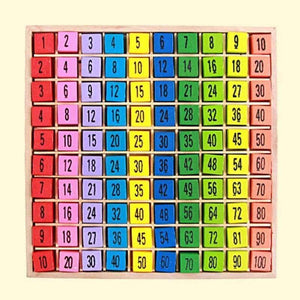Baby Wooden Toys 99 Multiplication Table Math Toy 10*10 Figure Blocks Baby Learn Educational Montessori Gifts Free Shipping