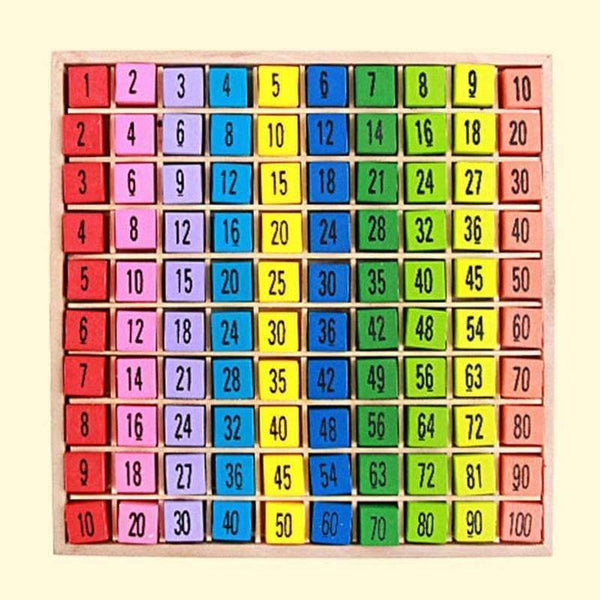 Baby Wooden Toys 99 Multiplication Table Math Toy 10*10 Figure Blocks Baby Learn Educational Montessori Gifts Free Shipping