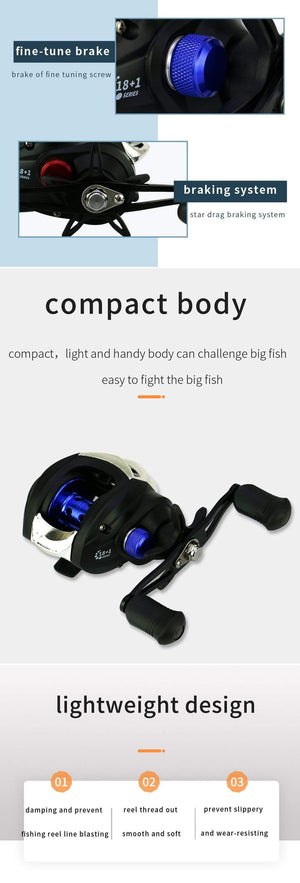 Planet Gates Bait casting Reel Magnetic brake system Reel 10KG Max Drag 7.1:1 High Speed Fishing Reel Fishing Accessories metal Fishing wheel