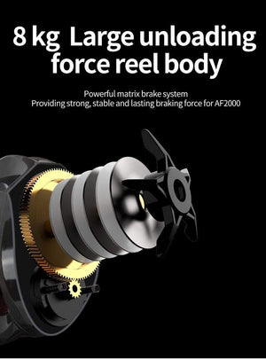 Planet Gates Baitcasting Reel 7.2:1 High Speed 8KG Max Drag Fishing Reel For Bass in ocean environment 48 Hours Reel Fishing