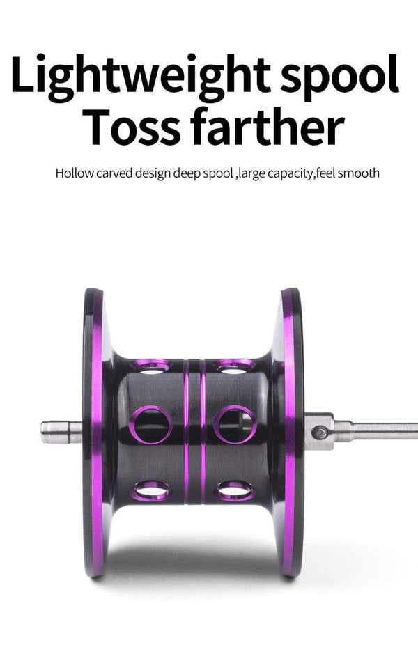 Planet Gates Baitcasting Reel 7.2:1 High Speed 8KG Max Drag Fishing Reel For Bass in ocean environment 48 Hours Reel Fishing