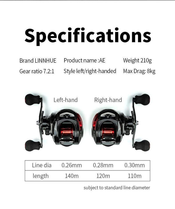 Planet Gates Baitcasting Reel 7.2:1 High Speed 8KG Max Drag Fishing Reel For Bass in ocean environment 48 Hours Reel Fishing