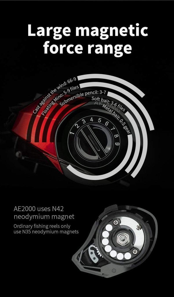 Planet Gates Baitcasting Reel 7.2:1 High Speed 8KG Max Drag Fishing Reel For Bass in ocean environment 48 Hours Reel Fishing