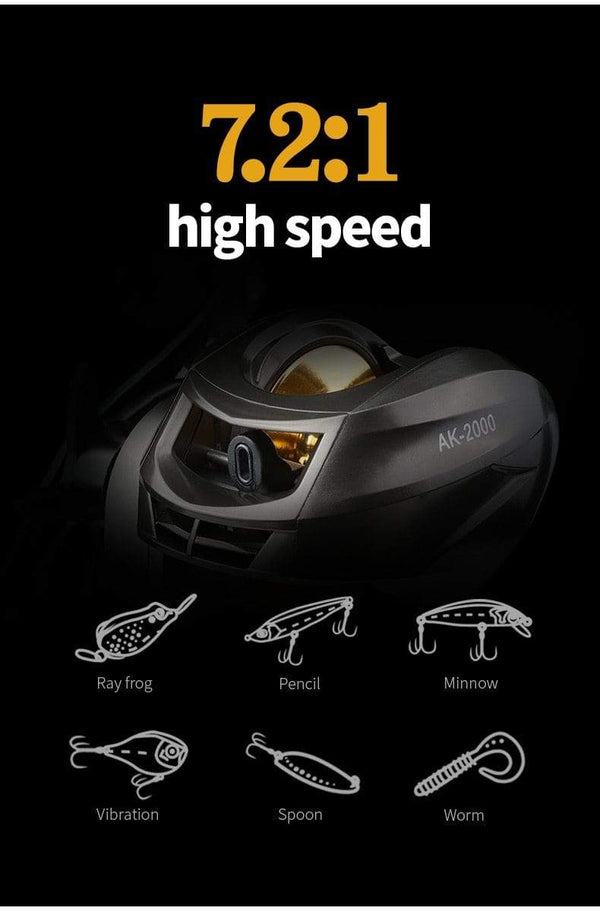 Planet Gates Baitcasting Reel 7.2:1 High Speed 8KG Max Drag Fishing Reel For Bass in ocean environment 48 Hours Reel Fishing