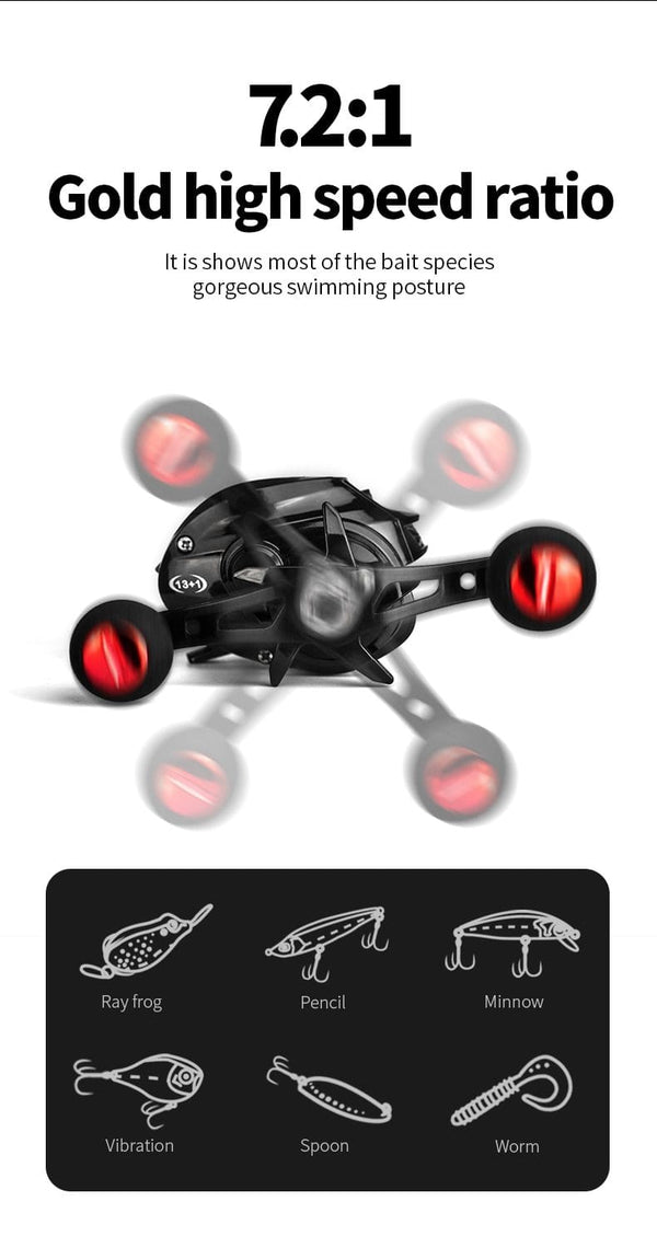 Planet Gates Baitcasting Reel 7.2:1 High Speed 8KG Max Drag Fishing Reel For Bass in ocean environment 48 Hours Reel Fishing