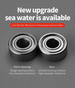 Planet Gates Baitcasting Reel 7.2:1 High Speed 8KG Max Drag Fishing Reel For Bass in ocean environment 48 Hours Reel Fishing