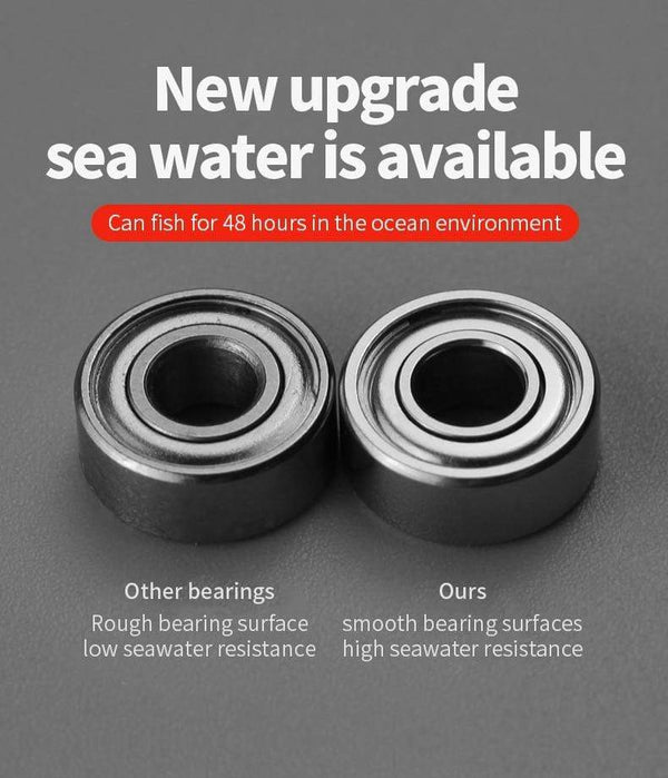 Planet Gates Baitcasting Reel 7.2:1 High Speed 8KG Max Drag Fishing Reel For Bass in ocean environment 48 Hours Reel Fishing