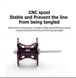 Planet Gates Baitcasting Reel BT2000 8kg Drag SFS Double Brake System Saltwater Reel 6.3:1 High Speed Metal Spare Spool Fishing Reel