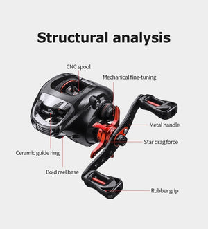 Planet Gates Baitcasting Reel BT2000 8kg Drag SFS Double Brake System Saltwater Reel 6.3:1 High Speed Metal Spare Spool Fishing Reel