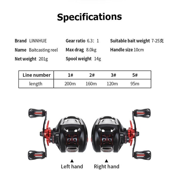 Planet Gates Baitcasting Reel BT2000 8kg Drag SFS Double Brake System Saltwater Reel 6.3:1 High Speed Metal Spare Spool Fishing Reel