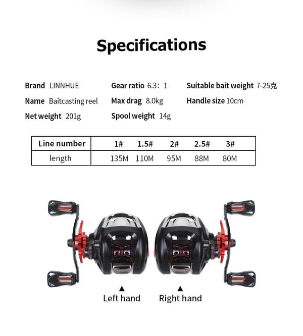 Planet Gates Baitcasting Reel BT2000 8kg Drag SFS Double Brake System Saltwater Reel 6.3:1 High Speed Metal Spare Spool Fishing Reel