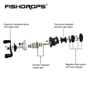 Planet Gates Baitcasting Reel Casting Reels Fishing Left/Right Hand Magnetic Brake System Low Profile Affordable Fishing Reel