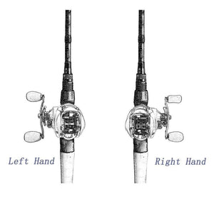 Planet Gates Baitcasting Reel Casting Reels Fishing Left/Right Hand Magnetic Brake System Low Profile Affordable Fishing Reel